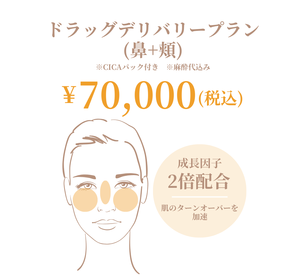 背景画像の上にのせる画像1