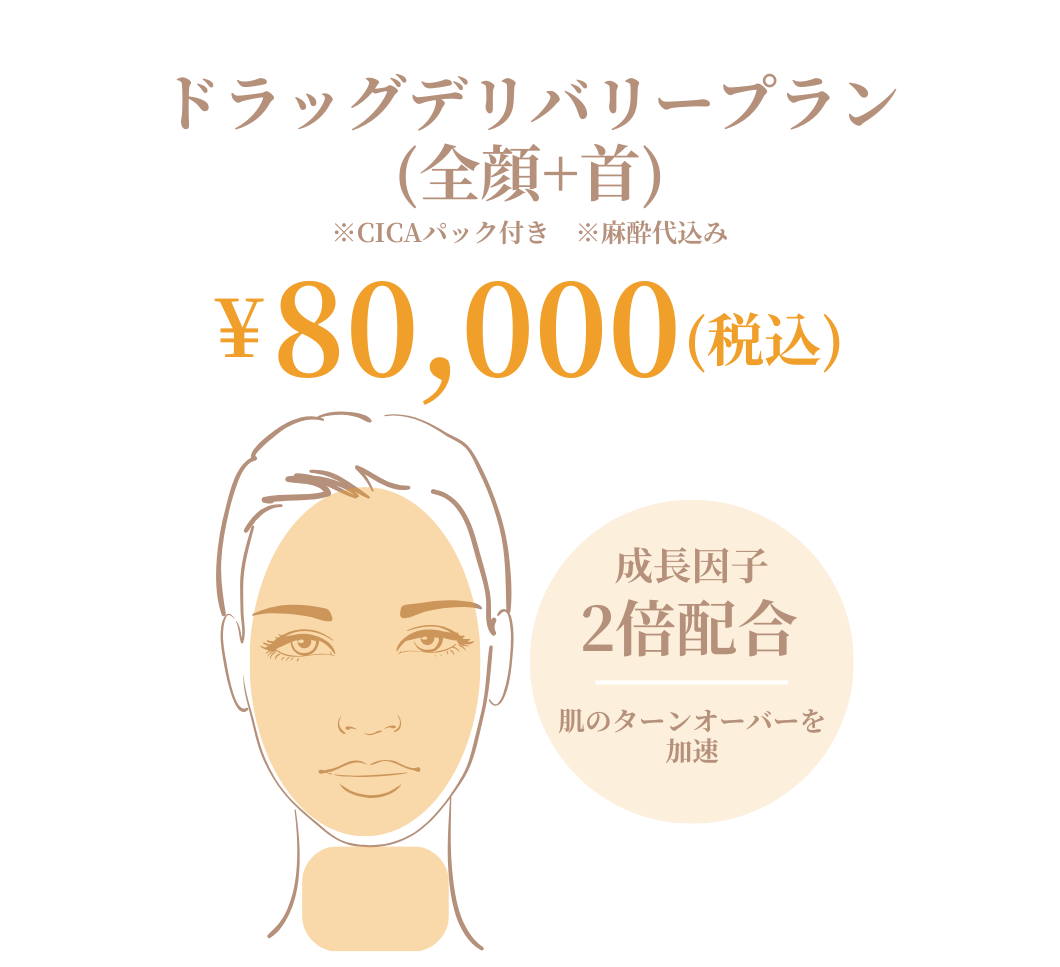 背景画像の上にのせる画像1