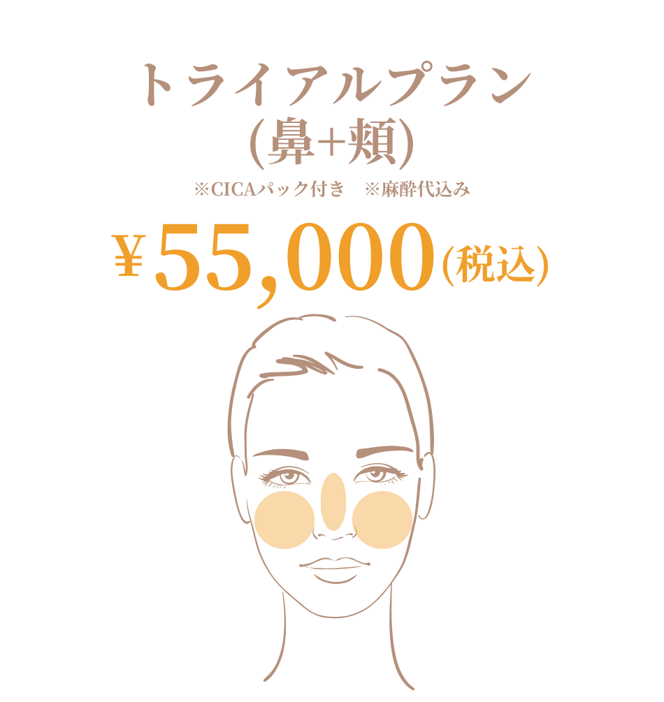 背景画像の上にのせる画像1