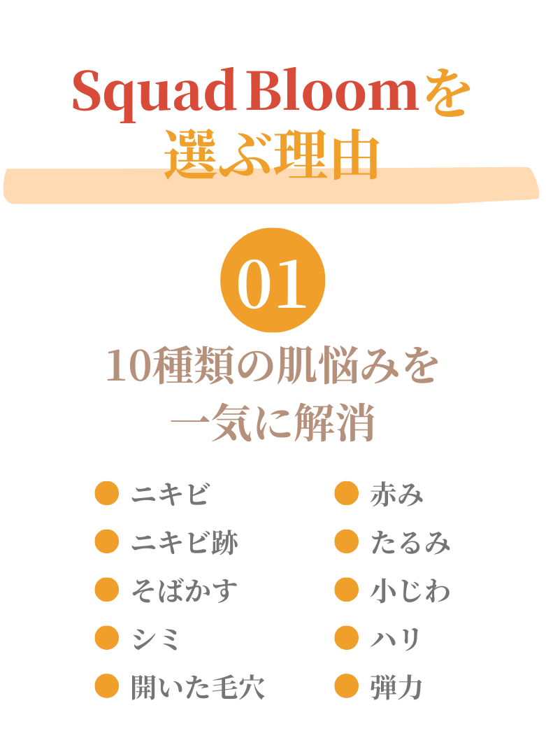 背景画像の上にのせる画像1