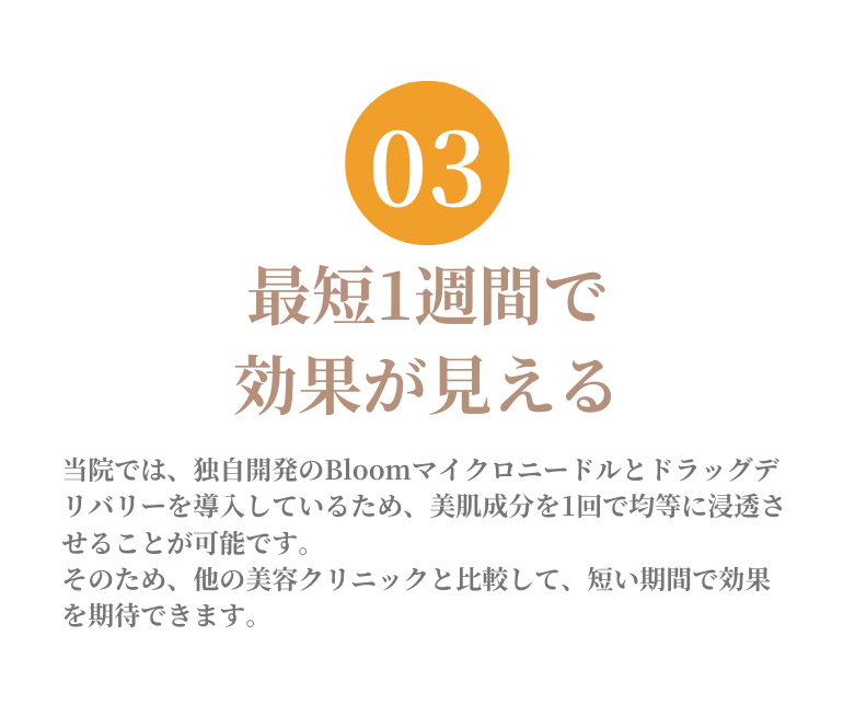 背景画像の上にのせる画像1