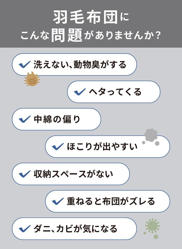 スワイプLP2_こんな問題ありませんか？