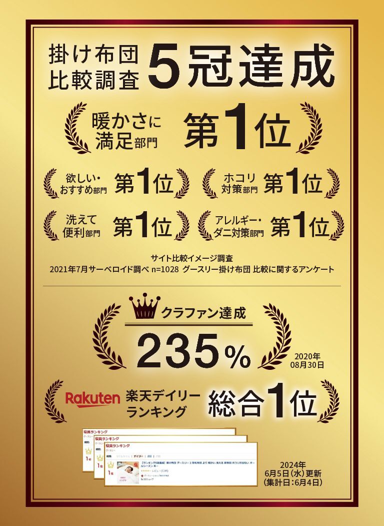 スワイプLP12_５冠達成