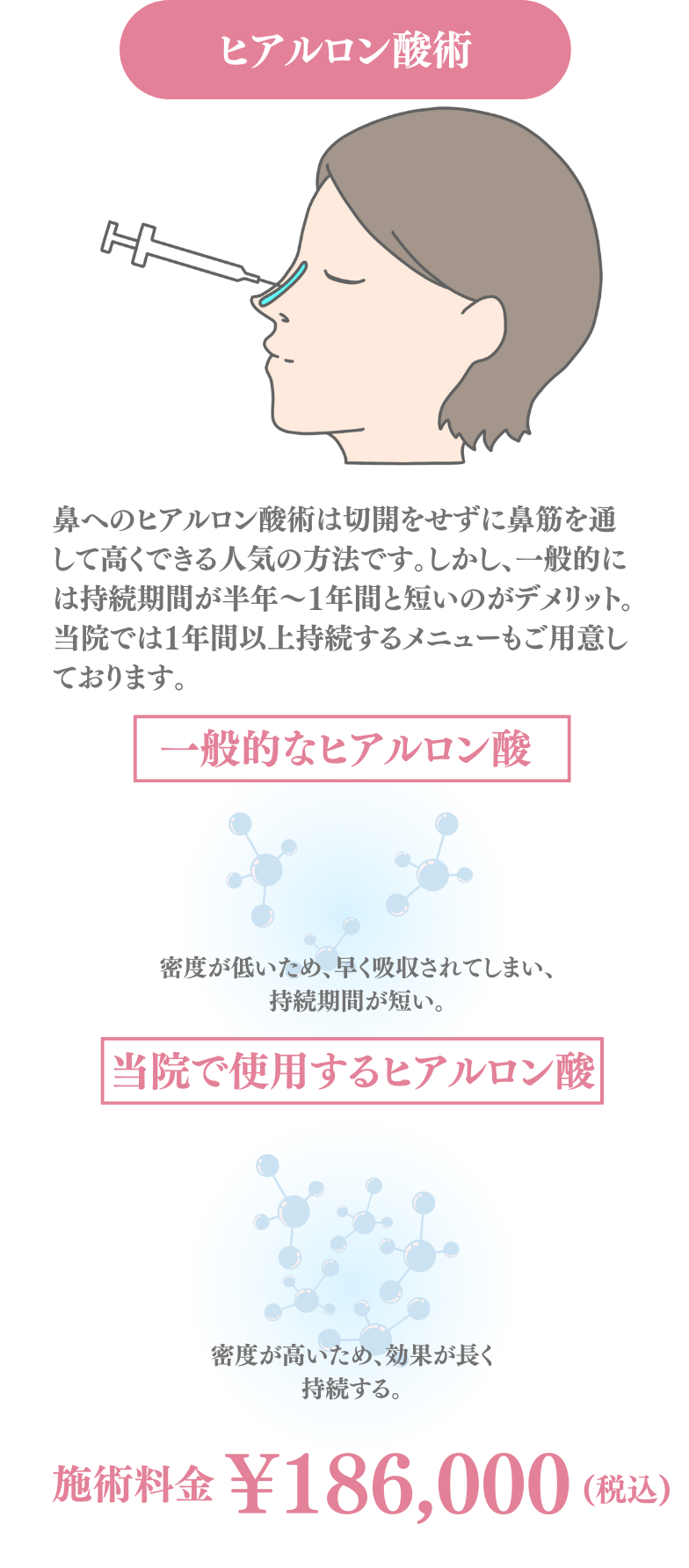 背景画像の上にのせる画像1