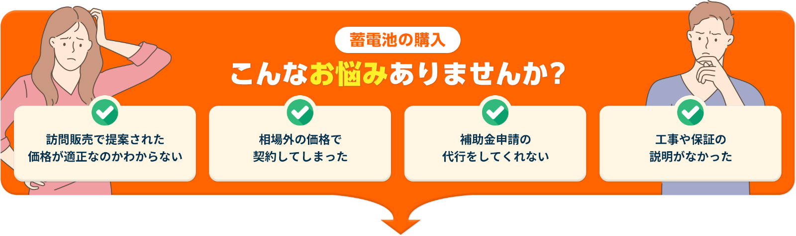 太陽光・蓄電池の購入 こんなお悩みありませんか?訪問販売で提案された価格が適正なのかわからない 相場外の価格で契約してしまった 補助⾦申請の代⾏をしてくれない ⼯事や保証の説明がなかった
