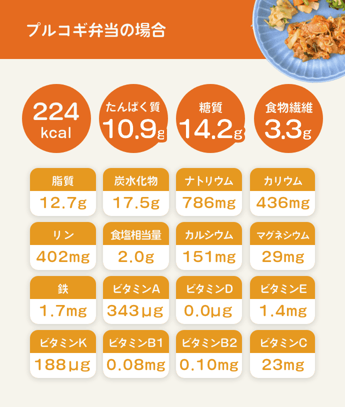 プルコギ弁当の場合