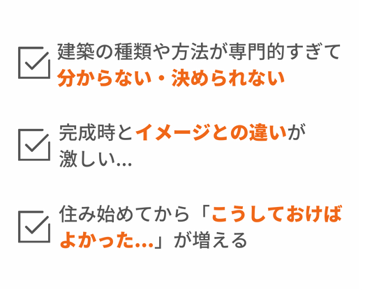 背景画像の上にのせる画像1