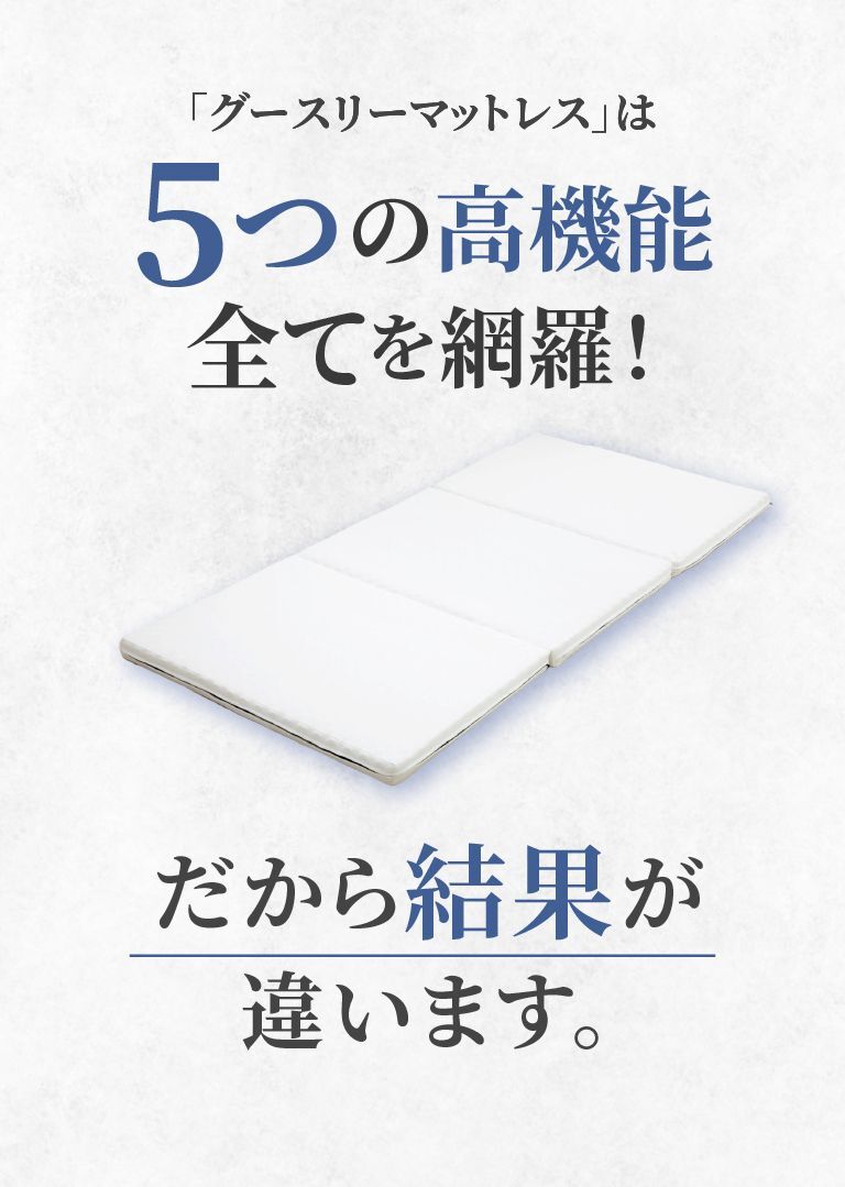 全てを網羅だから