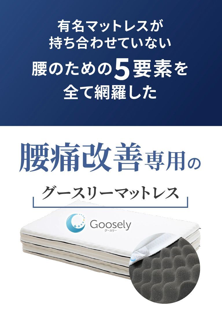 有名マットレスが（画像付）