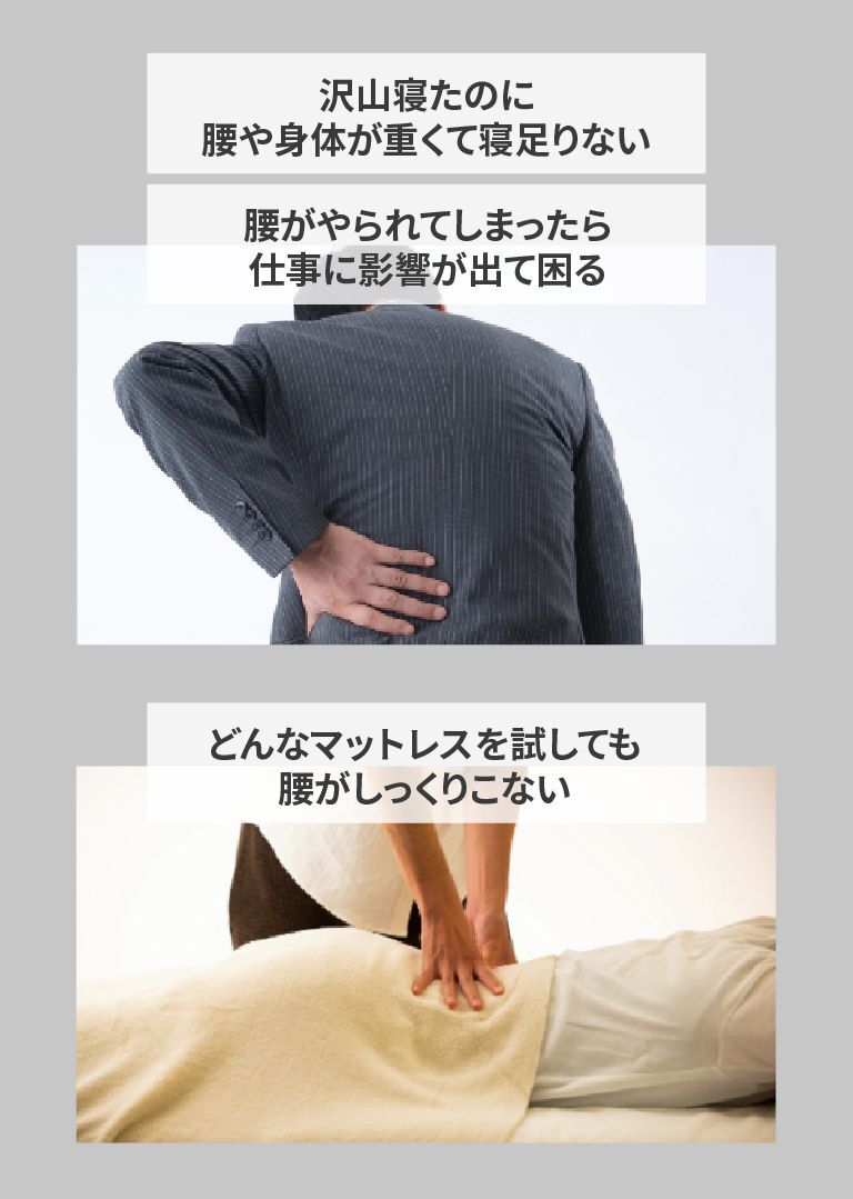 ずっと辛い腰のまま2