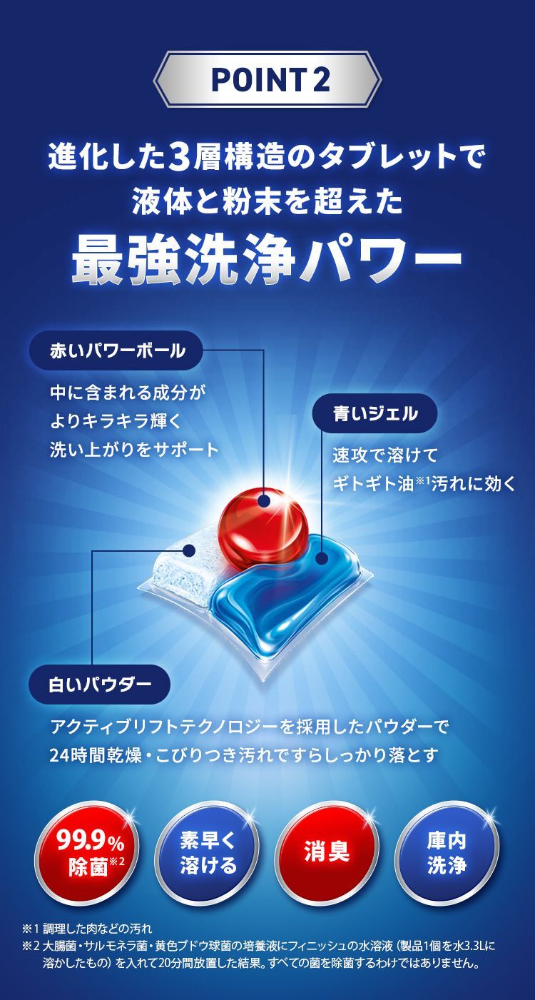 point2 進化した3層構造のタブレットで液体と粉末を超えた最強洗浄パワー