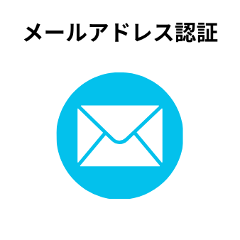 背景画像の上にのせる画像3