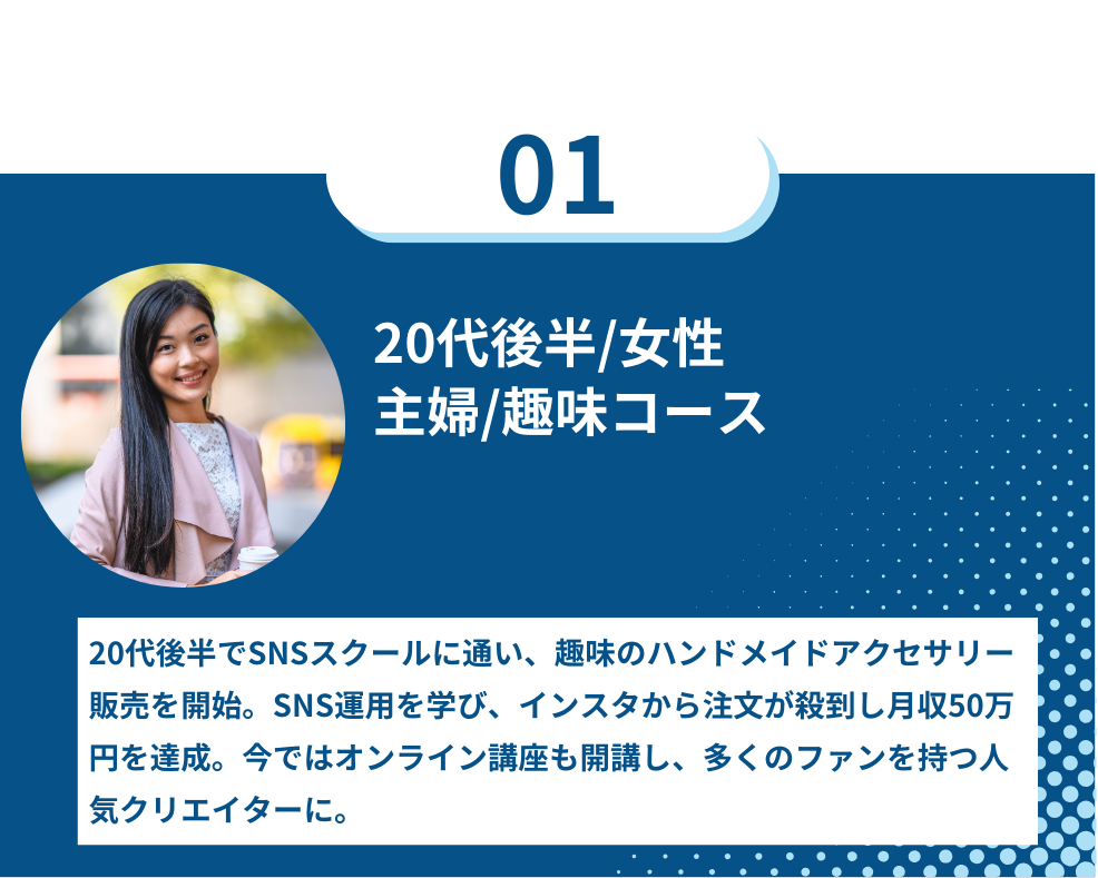 背景画像の上にのせる画像2