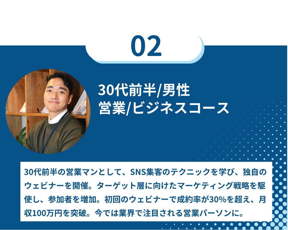 背景画像の上にのせる画像3