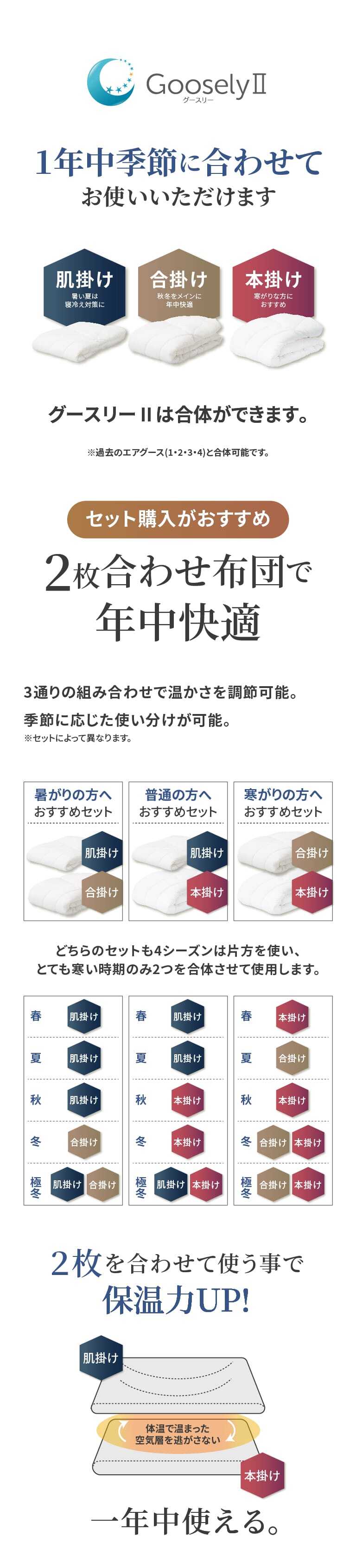 セット売りコンテンツ