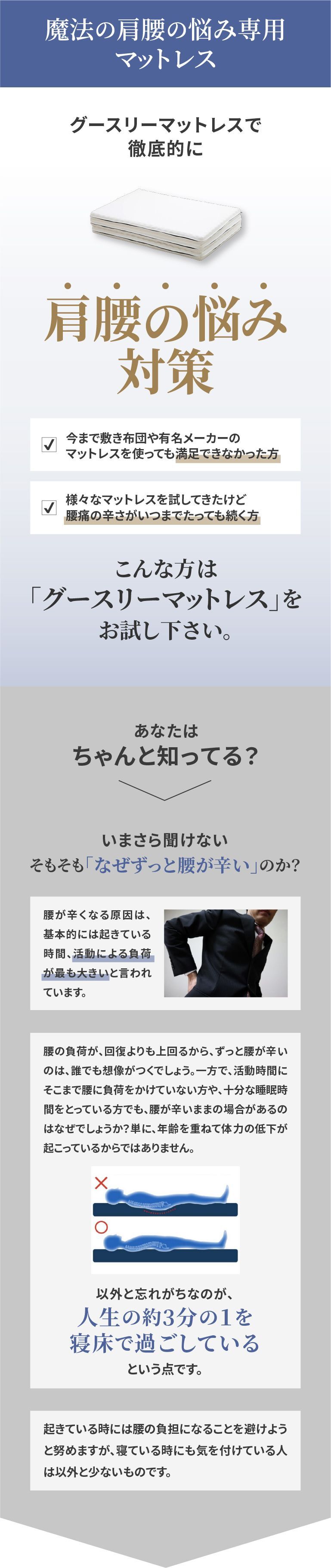 魔法の腰痛改善マットレス