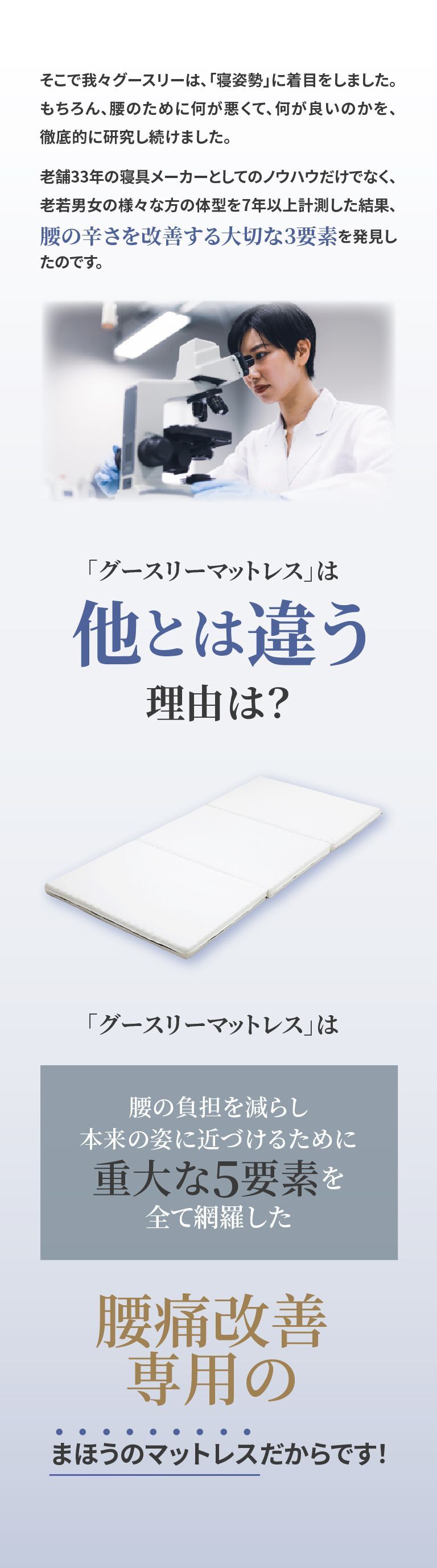 魔法の腰痛改善マットレス2