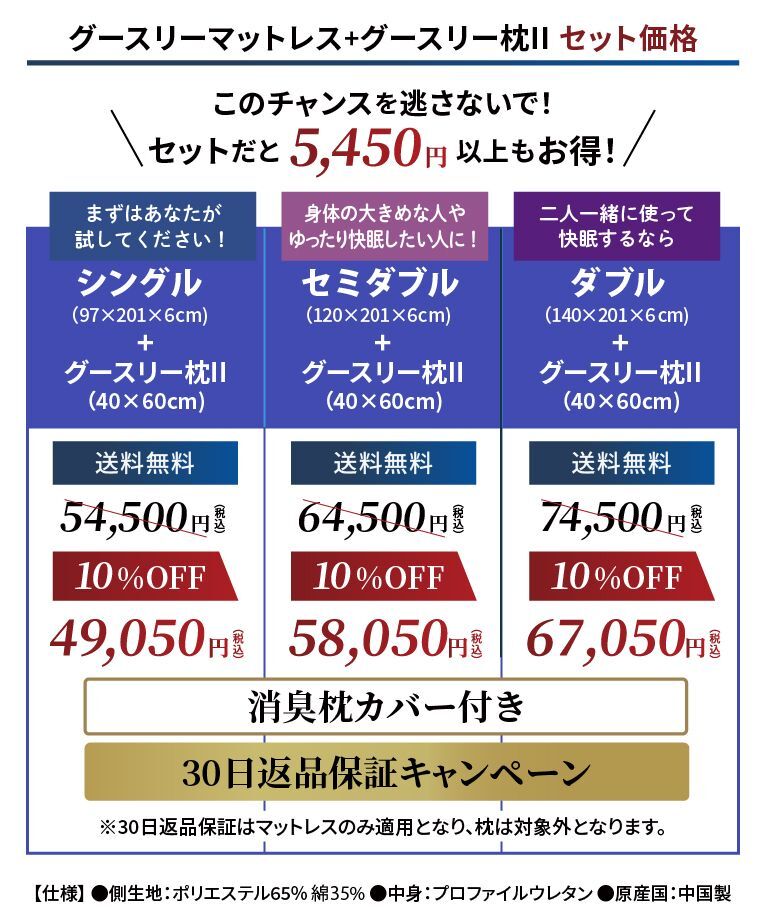 セット価格表です