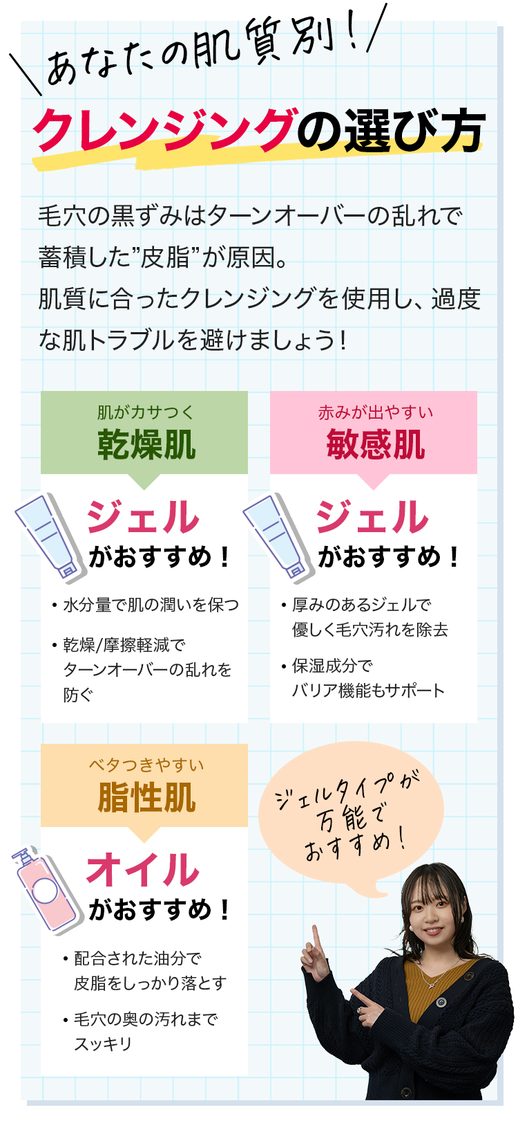 肌質タイプ別クレンジングランキング