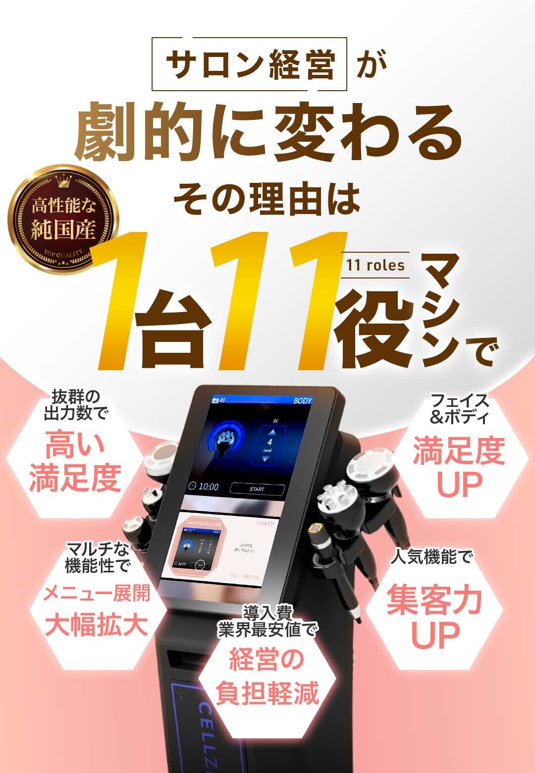サロン経営が劇的に変わるその理由は1台11役!