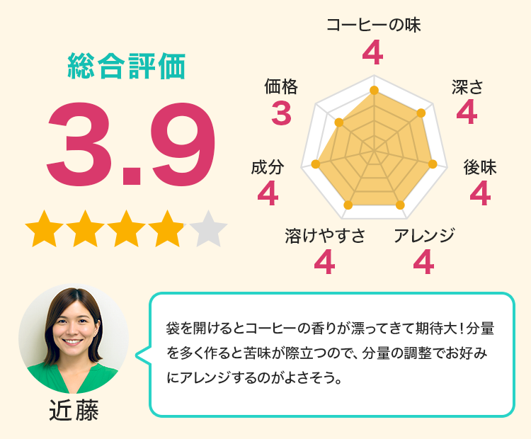 「コクがない」「水っぽい」と言われがちな置き換え系ですが、スリモアはきちんと深みがある。