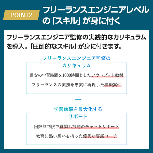 フリーランスレベルの「スキル」が身に付く