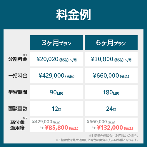 料金例