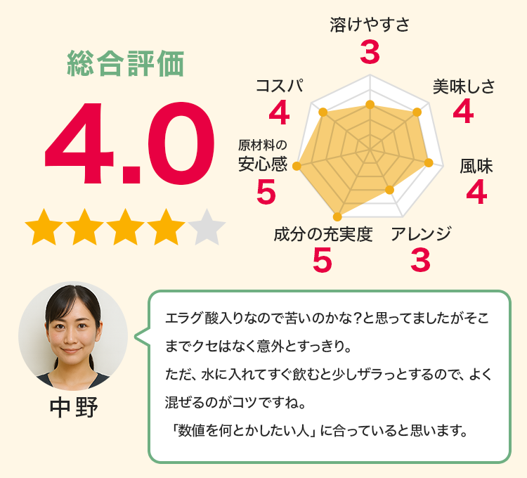 中野：エラグ酸入りなので苦いのかな？と思ってましたがそこまでクセはなく意外とすっきり。