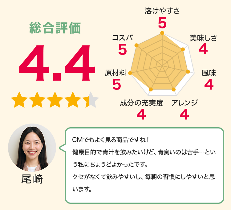 尾崎：クセがなくて飲みやすいし、毎朝の習慣にしやすいと思います。