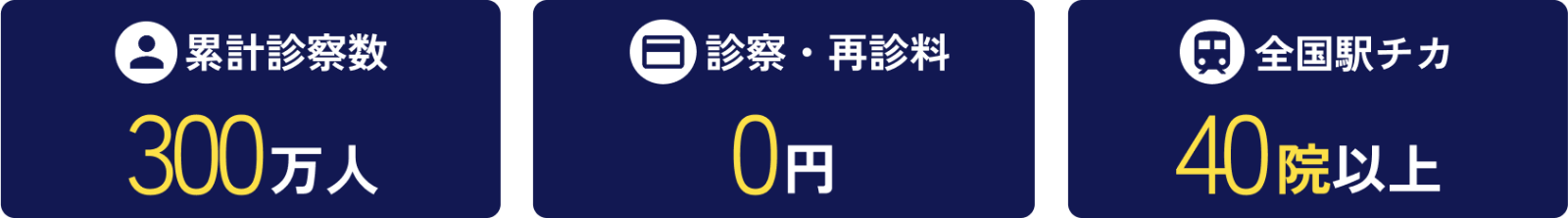 ED治療メリットFV2