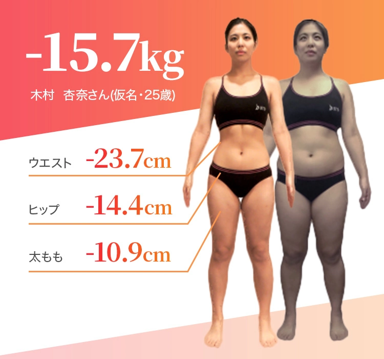 スライド画像 1