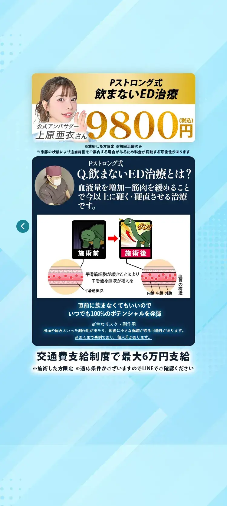 飲まないED治療