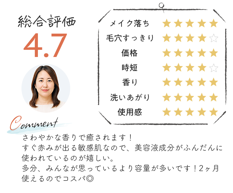 編集部が自信をもっておすすめする40代、50代向けクレンジング