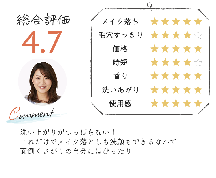 W洗顔不要クレンジングは手間いらずでうれしい