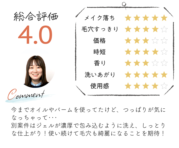 クレンジングランキング上位も納得の商品