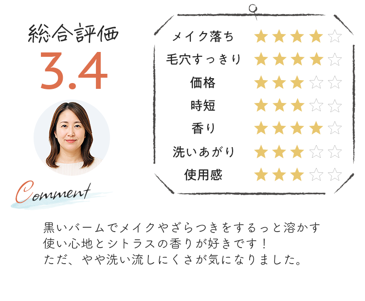 中野さん。総合評価3.4 黒いバームでメイクやざらつきをするっと溶かす使い心地とシトラスの香りが好きです！ただ、やや洗い流しにくさが気になりました。