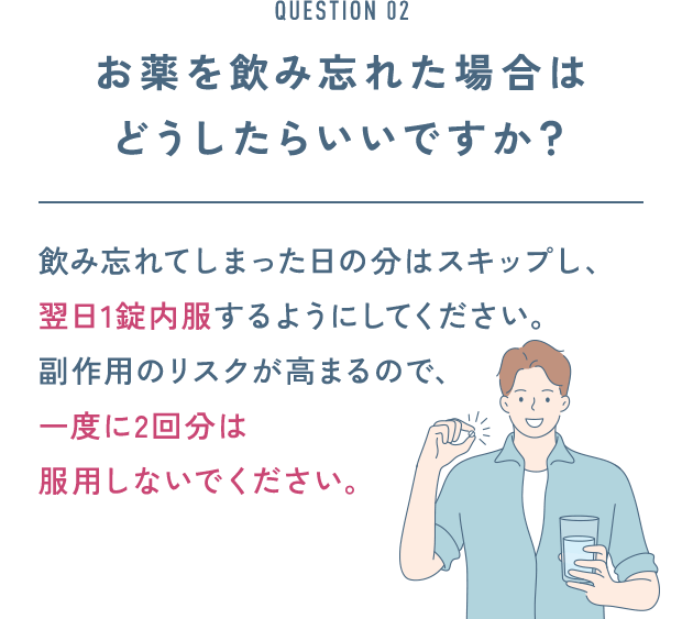 QUESTION 02 お薬を飲み忘れた場合は どうしたらいいですか？ 飲み忘れてしまった日の分はスキップし、翌日1錠内服するようにしてください。副作用のリスクが高まるので、一度に2回分は服用しないでください。