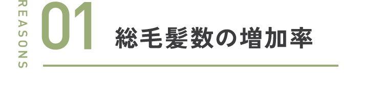 総毛髪数の増加率