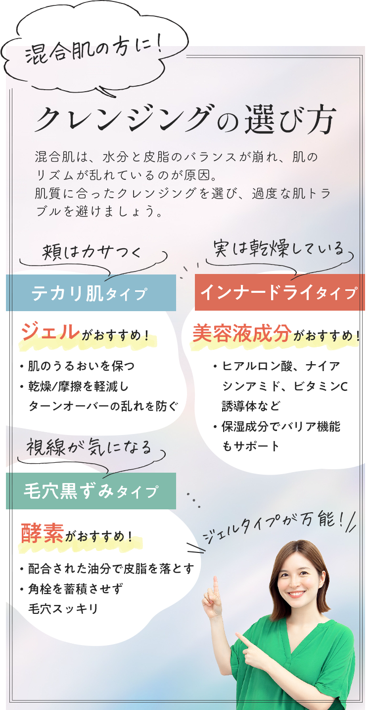 頬はカサつくテカリ肌タイプ、実は乾燥しているインナードライタイプ、視線が気になる毛穴黒ずみタイプごとのクレンジングの選び方