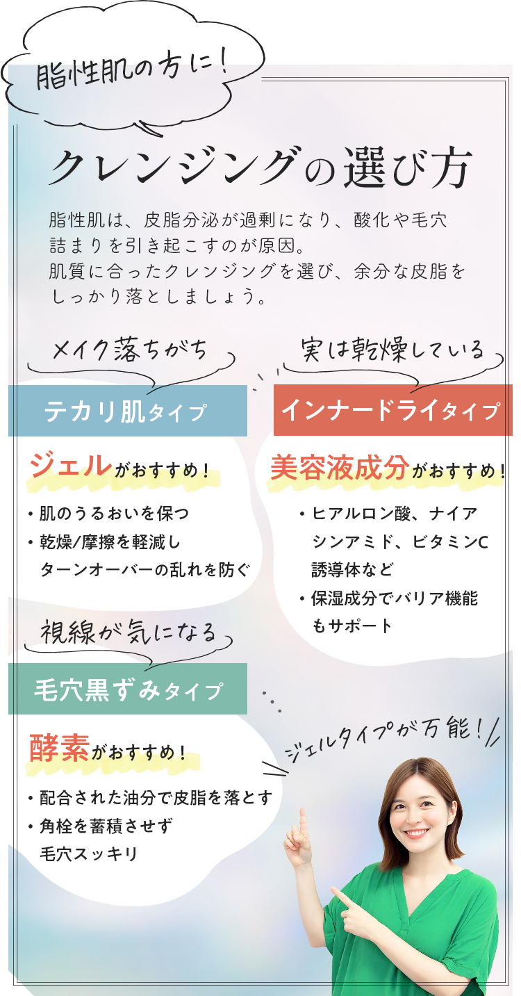 メイク落ちがちテカり肌タイプ、実は乾燥しているインナードライタイプ、視線が気になる毛穴黒ずみタイプごとのクレンジングの選び方