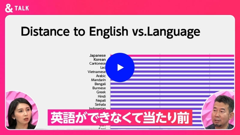 「発音」こそが英語上達の最短ルート