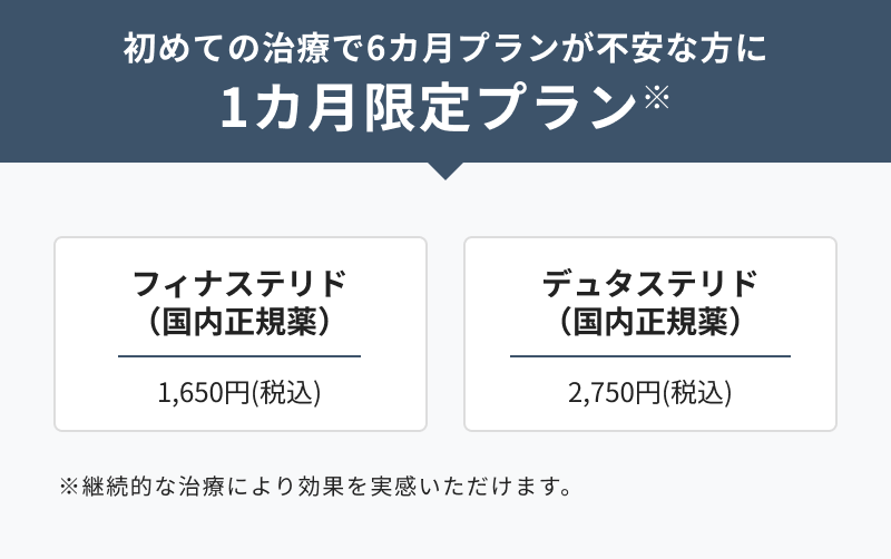 初めての治療で6カ月プランが不安な方に　1カ月限定プラン※