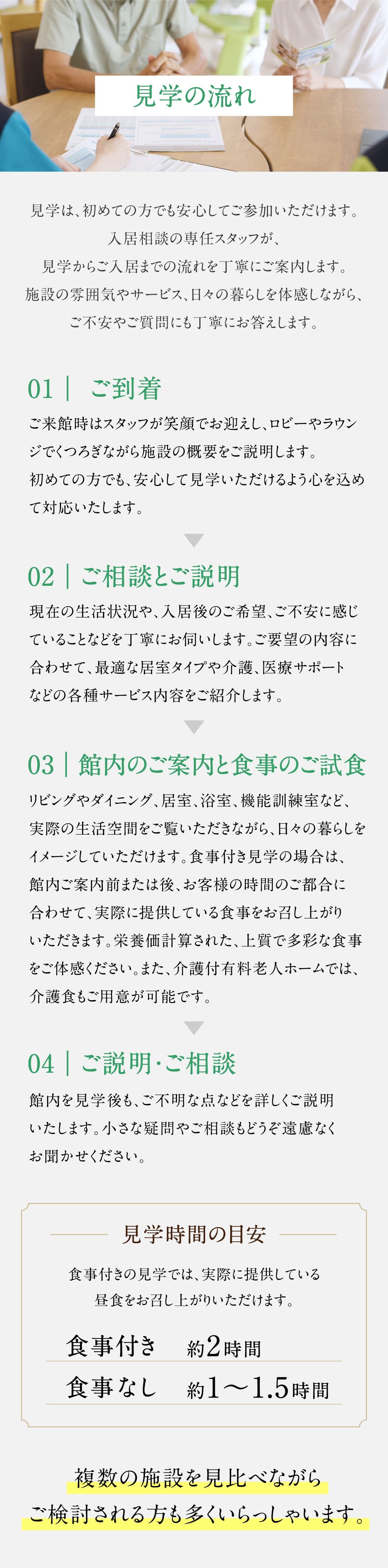ご利用までの流れ