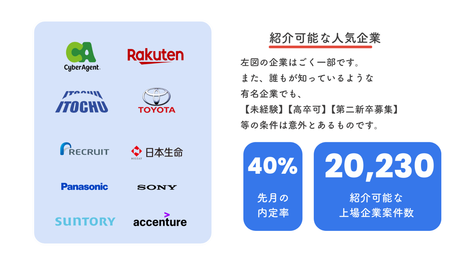 紹介可能な人気企業の一例