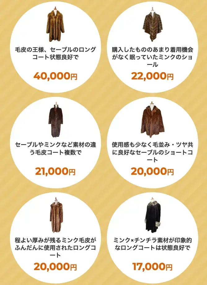 バイセル毛皮買取実績