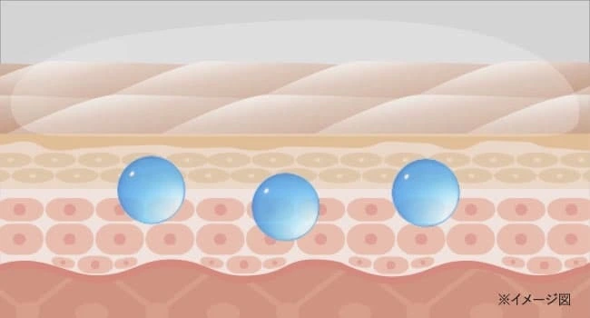 角質軟化｜カカるるん