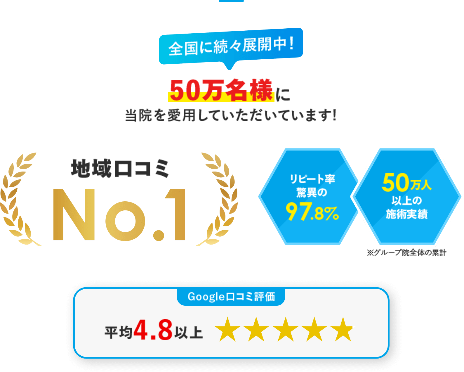 全国に続々展開中！
