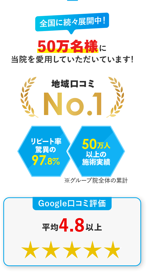 全国に続々展開中！