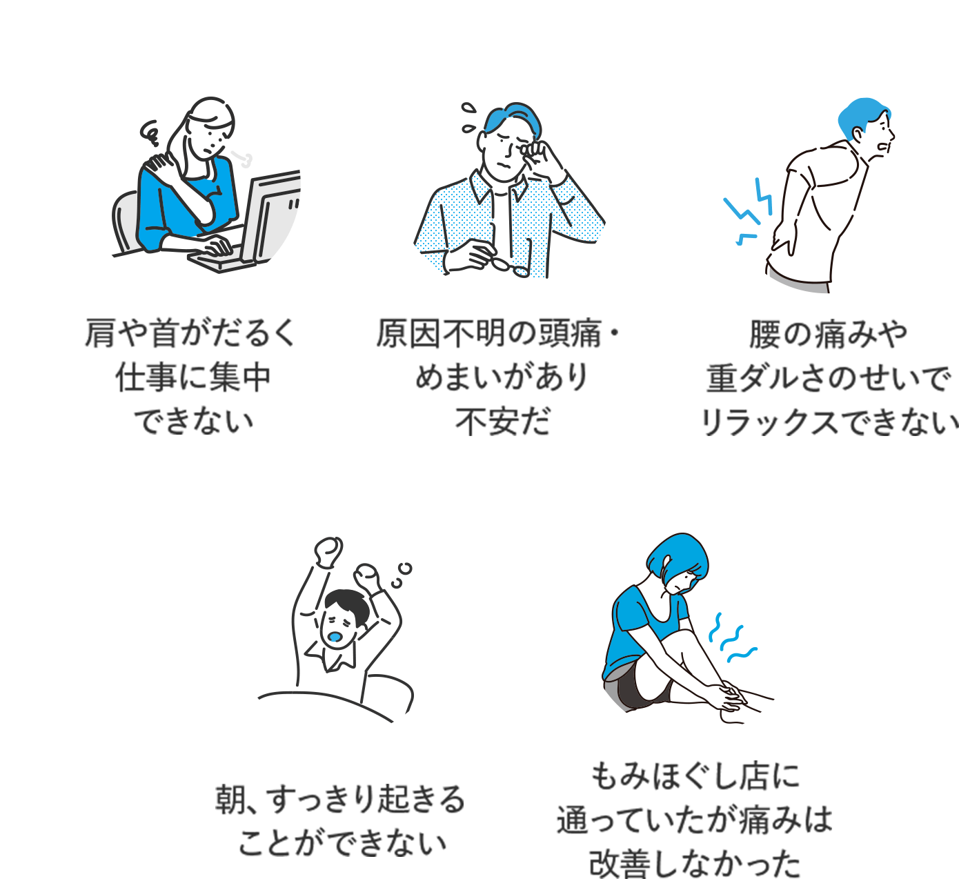 症状