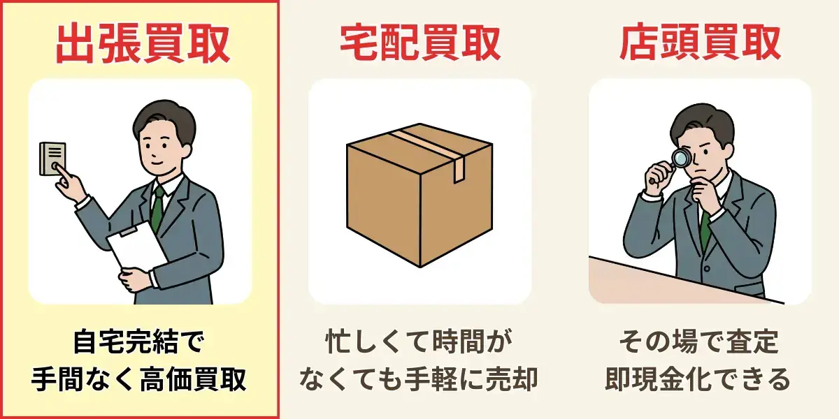 切手の買取方法：出張買取・宅配買取・店頭買取